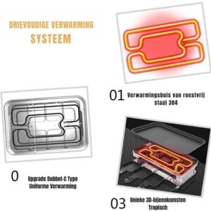Gourmetstel 8 personen - ‎28cm x 42cm x 16cm - Gourmetstellen - Zwart (6156221096088)